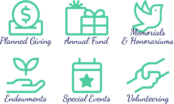 Planned Giving, Annual Fund, Memorials & Honorariums, Endowments, Special Events, Volunteering